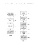 IMAGE PROCESSING diagram and image