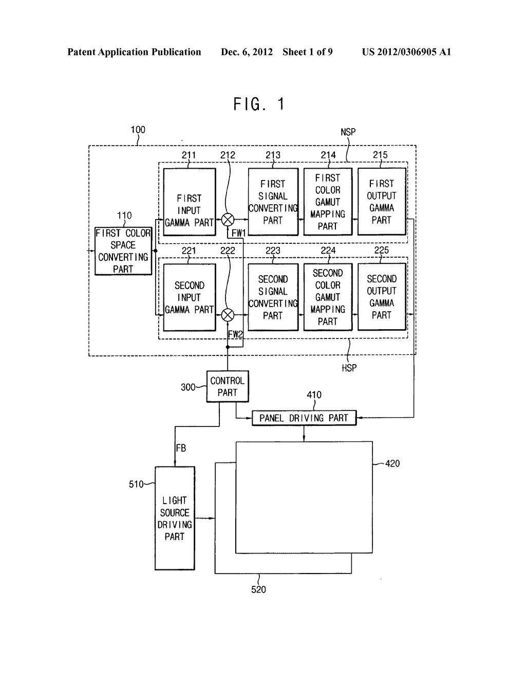 METHOD OF PROCESSING IMAGE SIGNAL AND DISPLAY APPARATUS FOR PERFORMING THE     SAME - diagram, schematic, and image 02