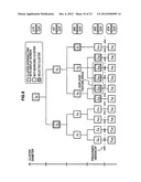 INFORMATION PROCESSOR, INFORMATION PROCESSING METHOD AND PROGRAM diagram and image