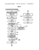 INFORMATION PROCESSOR, INFORMATION PROCESSING METHOD AND PROGRAM diagram and image