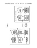 INFORMATION PROCESSOR, INFORMATION PROCESSING METHOD AND PROGRAM diagram and image