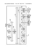 INFORMATION PROCESSOR, INFORMATION PROCESSING METHOD AND PROGRAM diagram and image