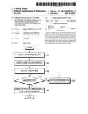 TIMELINE-BASED CONTENT CONTROL METHOD AND APPARATUS USING DYNAMIC     DISTORTION OF TIMELINE BAR, AND METHOD AND APPARATUS FOR CONTROLLING     VIDEO AND AUDIO CLIPS USING THE SAME diagram and image