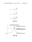 TIMELINE-BASED CONTENT CONTROL METHOD AND APPARATUS USING DYNAMIC     DISTORTION OF TIMELINE BAR, AND METHOD AND APPARATUS FOR CONTROLLING     VIDEO AND AUDIO CLIPS USING THE SAME diagram and image