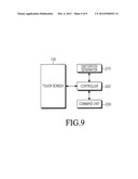 TIMELINE-BASED CONTENT CONTROL METHOD AND APPARATUS USING DYNAMIC     DISTORTION OF TIMELINE BAR, AND METHOD AND APPARATUS FOR CONTROLLING     VIDEO AND AUDIO CLIPS USING THE SAME diagram and image