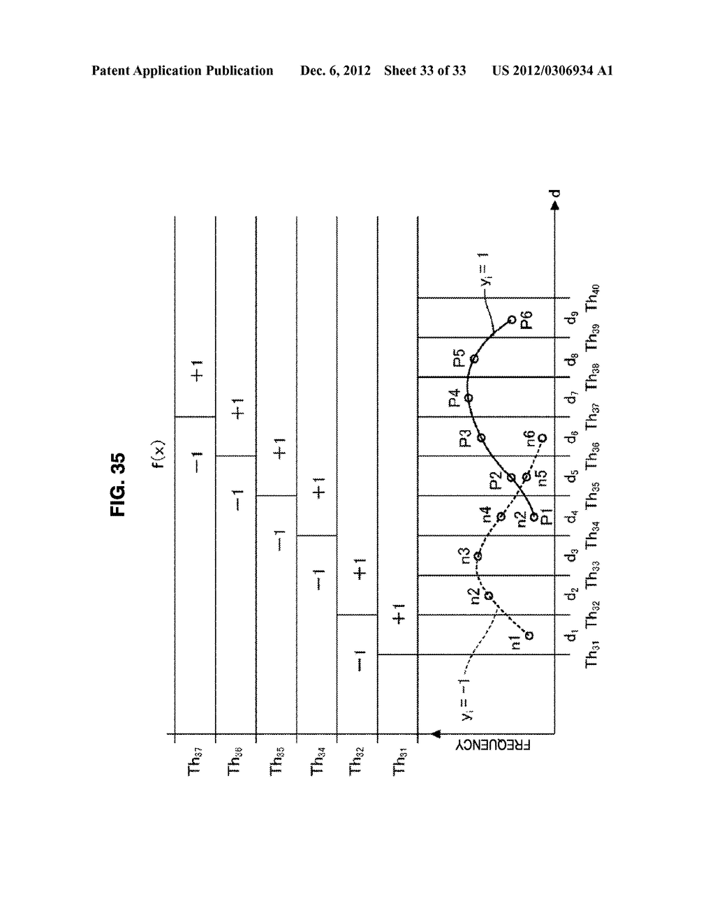 IMAGE PROCESSING DEVICE, IMAGE PROCESSING METHOD, RECORDING MEDIUM, AND     PROGRAM - diagram, schematic, and image 34