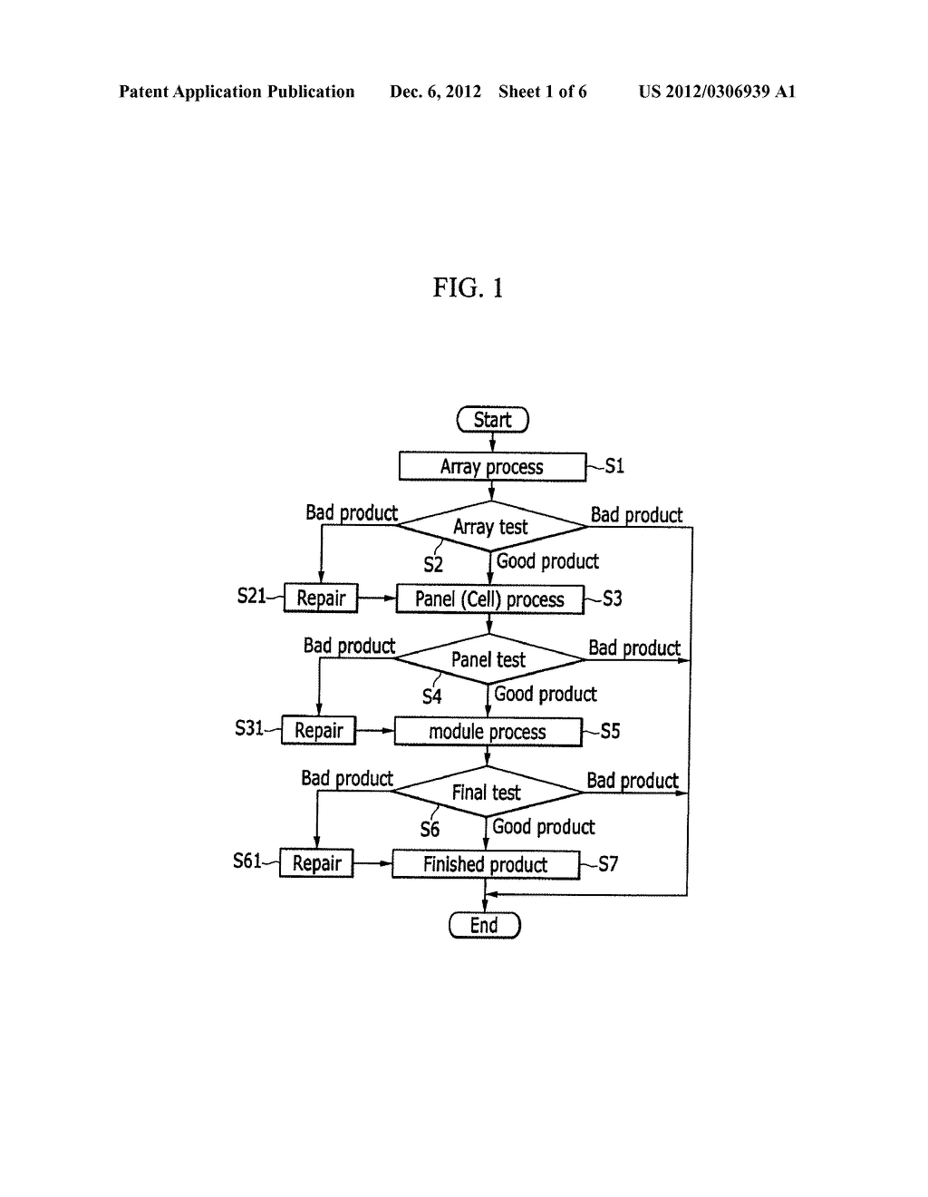 ARRAY TEST DEVICE AND ARRAY TEST METHOD FOR ORGANIC LIGHT EMITTING DISPLAY     DEVICE AND METHOD FOR MANUFACTURING THE ORGANIC LIGHT EMITTING DISPLAY     DEVICE - diagram, schematic, and image 02