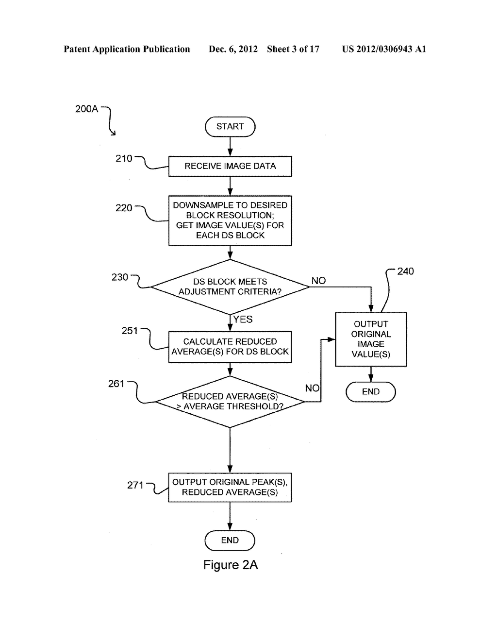 Methods and Systems for Reducing Power Consumption in Dual Modulation     Displays - diagram, schematic, and image 04