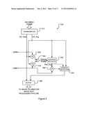 Methods and Systems for Reducing Power Consumption in Dual Modulation     Displays diagram and image