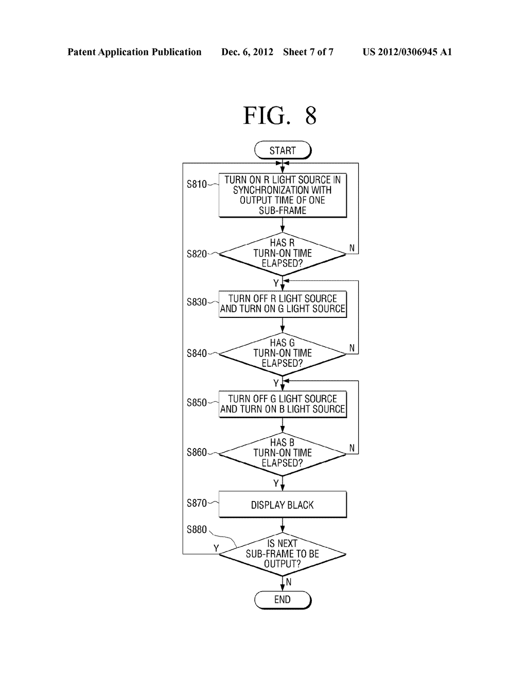 IMAGE SIGNAL PROCESSING DEVICE FOR SEQUENTIALLY DRIVING A PLURALITY OF     LIGHT SOURCES, DISPLAY APPARATUS USING THE IMAGE SIGNAL PROCESSING     DEVICE, AND DISPLAY METHOD THEREOF - diagram, schematic, and image 08