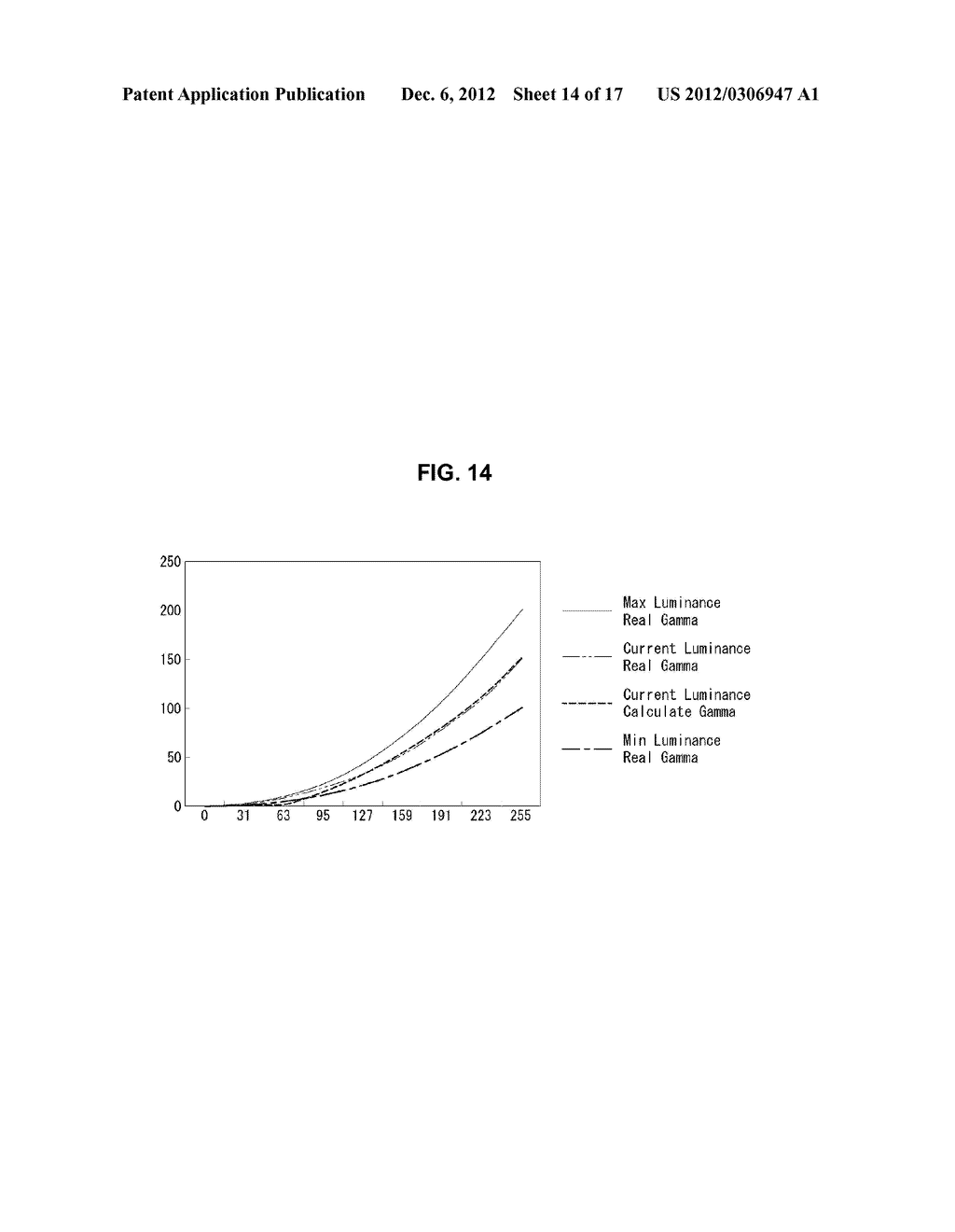 ORGANIC LIGHT EMITTING DIODE DISPLAY DEVICE AND METHOD OF DRIVING THE SAME - diagram, schematic, and image 15