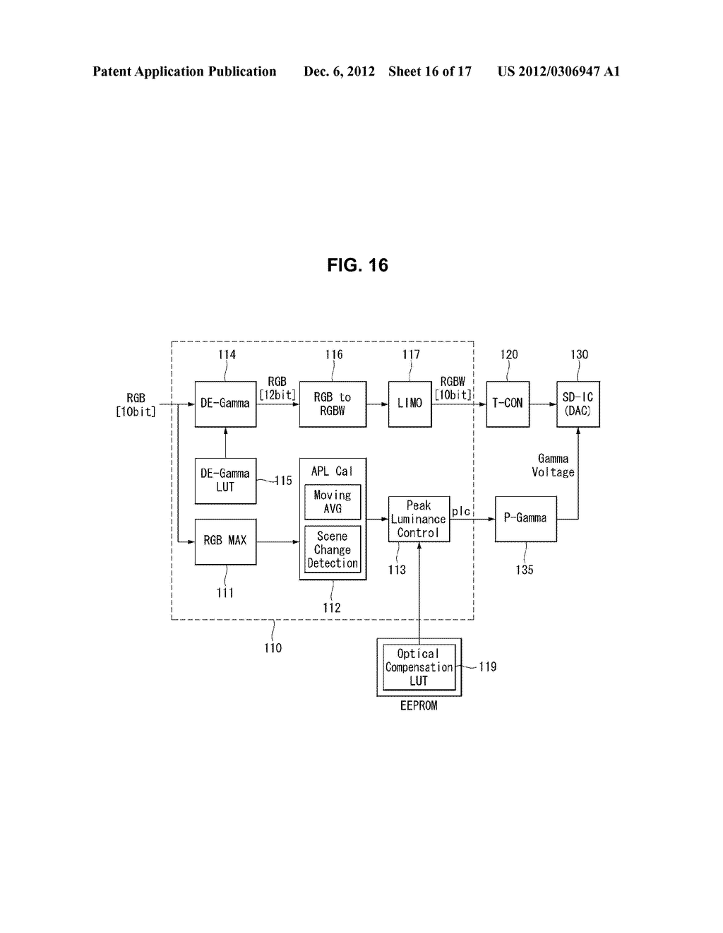 ORGANIC LIGHT EMITTING DIODE DISPLAY DEVICE AND METHOD OF DRIVING THE SAME - diagram, schematic, and image 17