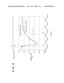 PRINTING APPARATUS AND DISCHARGE INSPECTION METHOD diagram and image