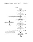 SHEET DISCHARGING DEVICE AND ERASING DEVICE diagram and image