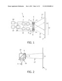 ILLUMINATION APPARATUS FOR ILLUMINATING AN OBJECT diagram and image