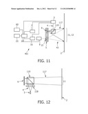 ILLUMINATION APPARATUS FOR ILLUMINATING AN OBJECT diagram and image