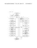 INFORMATION PROCESSING SYSTEM, INFORMATION PROCESSING DEVICE, STORAGE     MEDIUM STORING INFORMATION PROCESSING PROGRAM, AND MOVING IMAGE     REPRODUCTION CONTROL METHOD diagram and image