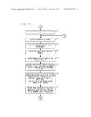 INFORMATION PROCESSING SYSTEM, INFORMATION PROCESSING DEVICE, STORAGE     MEDIUM STORING INFORMATION PROCESSING PROGRAM, AND MOVING IMAGE     REPRODUCTION CONTROL METHOD diagram and image