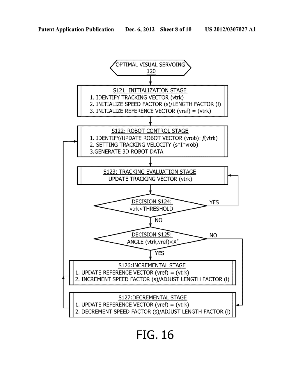 UNCALIBRATED VISUAL SERVOING USING REAL-TIME VELOCITY OPTIMIZATION - diagram, schematic, and image 09