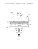 IMAGE SENSOR FOR ENDOSCOPIC USE diagram and image