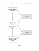 IMAGE SENSOR FOR ENDOSCOPIC USE diagram and image