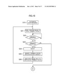 IMAGING APPARATUS AND IMAGING SYSTEM diagram and image