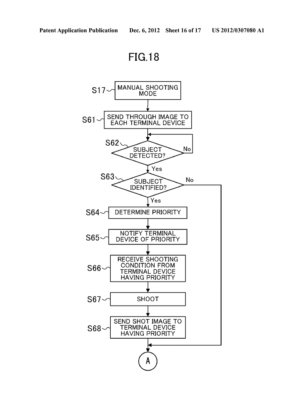 IMAGING APPARATUS AND IMAGING SYSTEM - diagram, schematic, and image 17