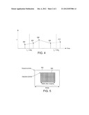 Video Stabilization diagram and image