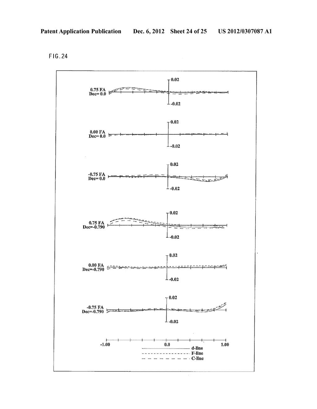 Zoom Lens System, Imaging Device and Camera - diagram, schematic, and image 25