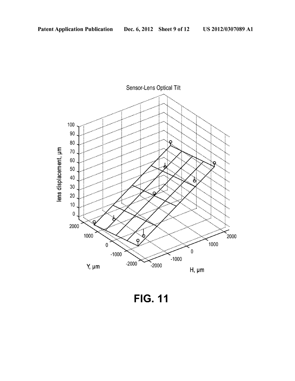 ESTIMATING OPTICAL CHARACTERISTICS OF A CAMERA COMPONENT USING SHARPNESS     SWEEP DATA - diagram, schematic, and image 10