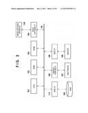 IMAGE CAPTURING APPARATUS, IMAGE PROCESSING APPARATUS, AND METHOD THEREOF diagram and image