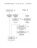 IMAGE CAPTURING APPARATUS, IMAGE PROCESSING APPARATUS, AND METHOD THEREOF diagram and image