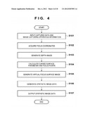 IMAGE CAPTURING APPARATUS, IMAGE PROCESSING APPARATUS, AND METHOD THEREOF diagram and image