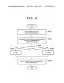 IMAGE CAPTURING APPARATUS, IMAGE PROCESSING APPARATUS, AND METHOD THEREOF diagram and image