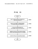 IMAGE CAPTURING APPARATUS, IMAGE PROCESSING APPARATUS, AND METHOD THEREOF diagram and image