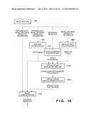 IMAGE CAPTURING APPARATUS, IMAGE PROCESSING APPARATUS, AND METHOD THEREOF diagram and image