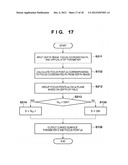 IMAGE CAPTURING APPARATUS, IMAGE PROCESSING APPARATUS, AND METHOD THEREOF diagram and image