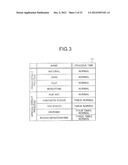 IMAGING APPARATUS, IMAGING METHOD AND COMPUTER-READABLE STORAGE MEDIUM diagram and image