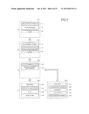 IMAGING APPARATUS, IMAGING METHOD AND COMPUTER-READABLE STORAGE MEDIUM diagram and image