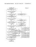 IMAGING APPARATUS, IMAGING METHOD AND COMPUTER-READABLE STORAGE MEDIUM diagram and image