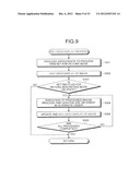 IMAGING APPARATUS, IMAGING METHOD AND COMPUTER-READABLE STORAGE MEDIUM diagram and image