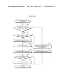 IMAGING APPARATUS, IMAGING METHOD AND COMPUTER-READABLE STORAGE MEDIUM diagram and image