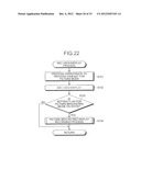 IMAGING APPARATUS, IMAGING METHOD AND COMPUTER-READABLE STORAGE MEDIUM diagram and image