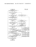 IMAGING APPARATUS, IMAGING METHOD AND COMPUTER-READABLE STORAGE MEDIUM diagram and image