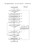 IMAGING APPARATUS, IMAGING METHOD AND COMPUTER-READABLE STORAGE MEDIUM diagram and image