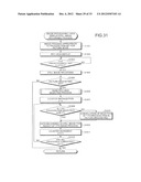 IMAGING APPARATUS, IMAGING METHOD AND COMPUTER-READABLE STORAGE MEDIUM diagram and image