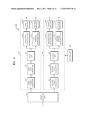 DIGITAL PHOTOGRAPHING APPARATUS, AUTO-FOCUSING METHOD, AND     COMPUTER-READABLE STORAGE MEDIUM FOR EXECUTING THE AUTO-FOCUSING METHOD diagram and image