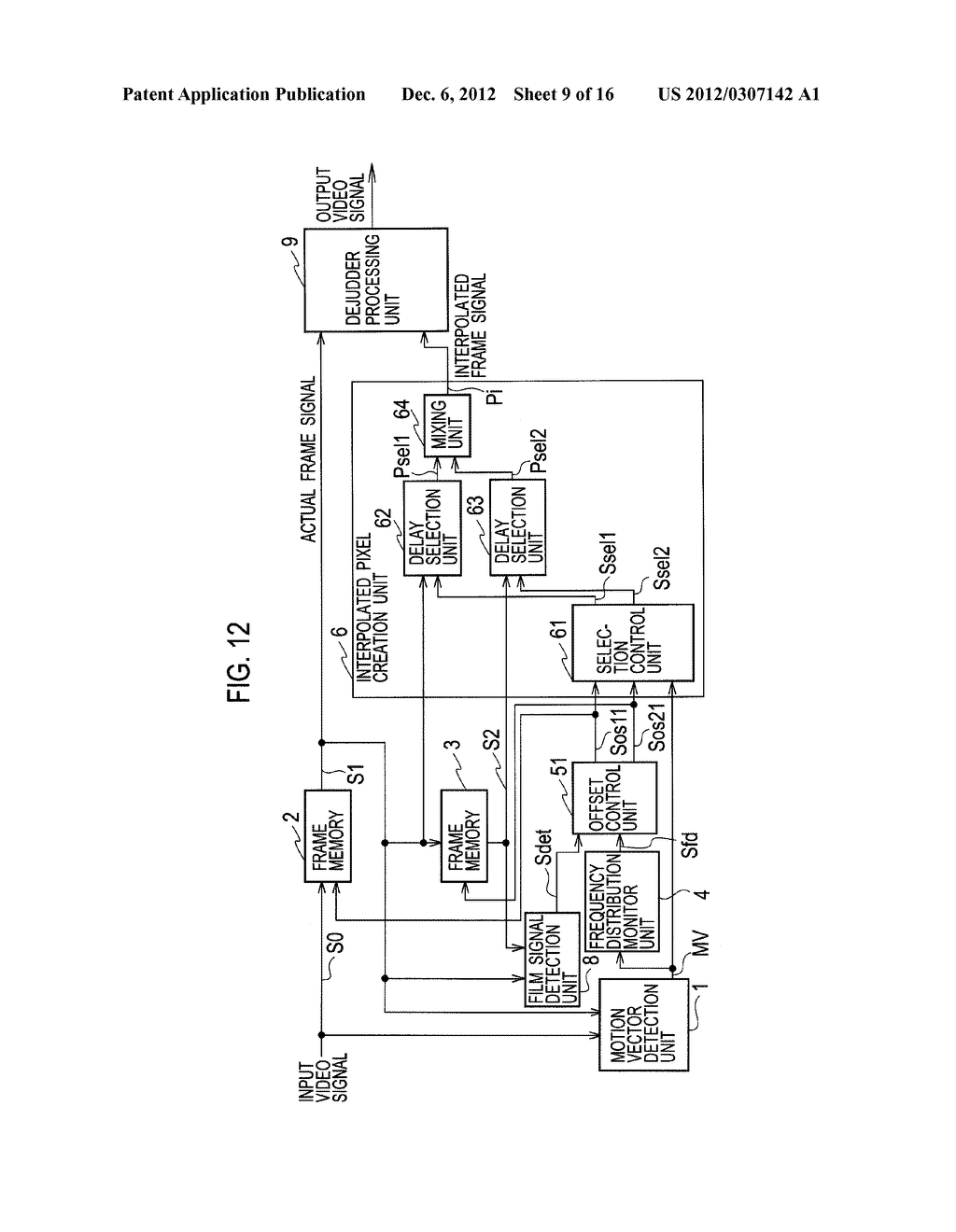 VIDEO SIGNAL PROCESSING APPARATUS AND METHOD - diagram, schematic, and image 10