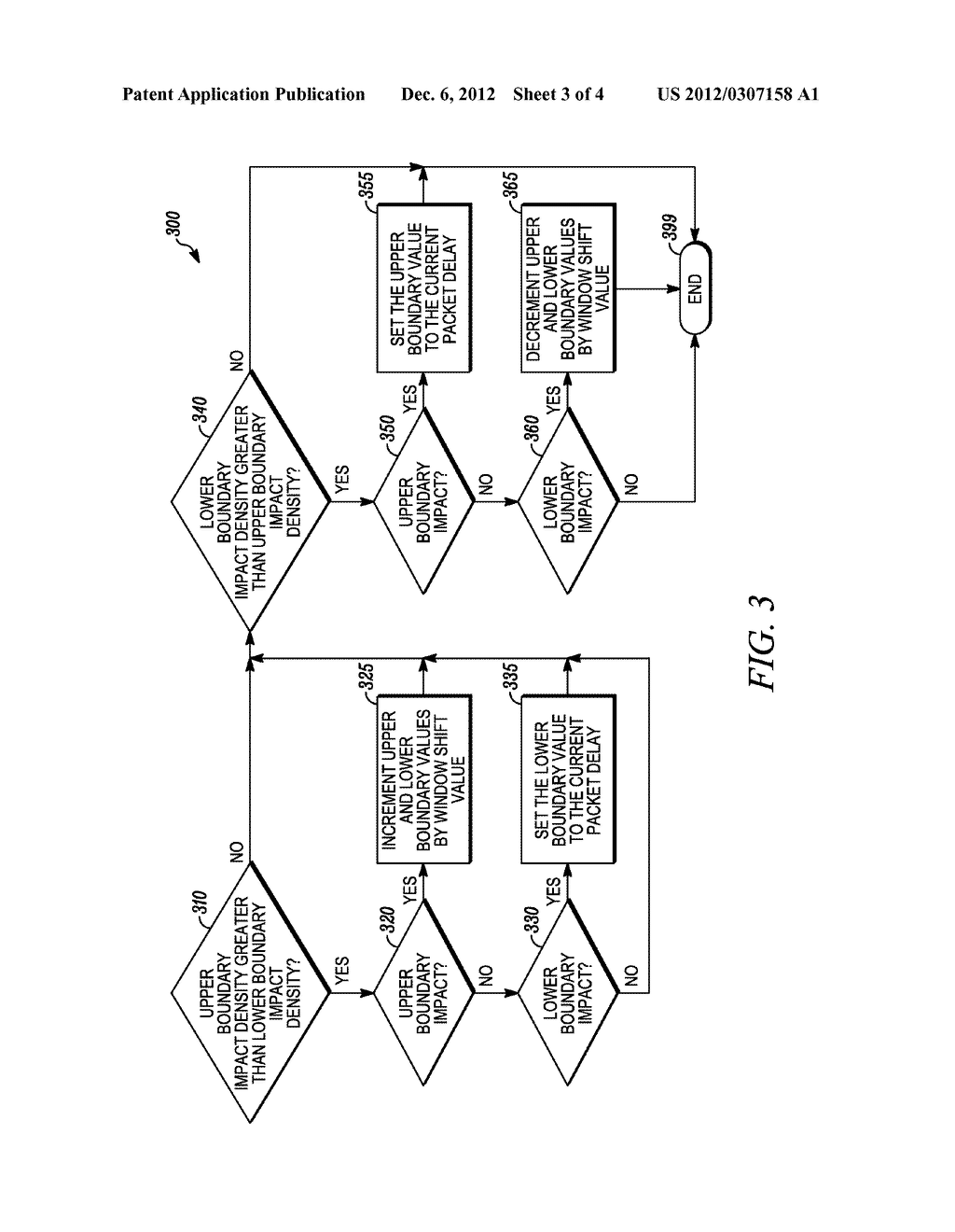 JITTER ESTIMATION FOR MPEG RECEIVERS - diagram, schematic, and image 04