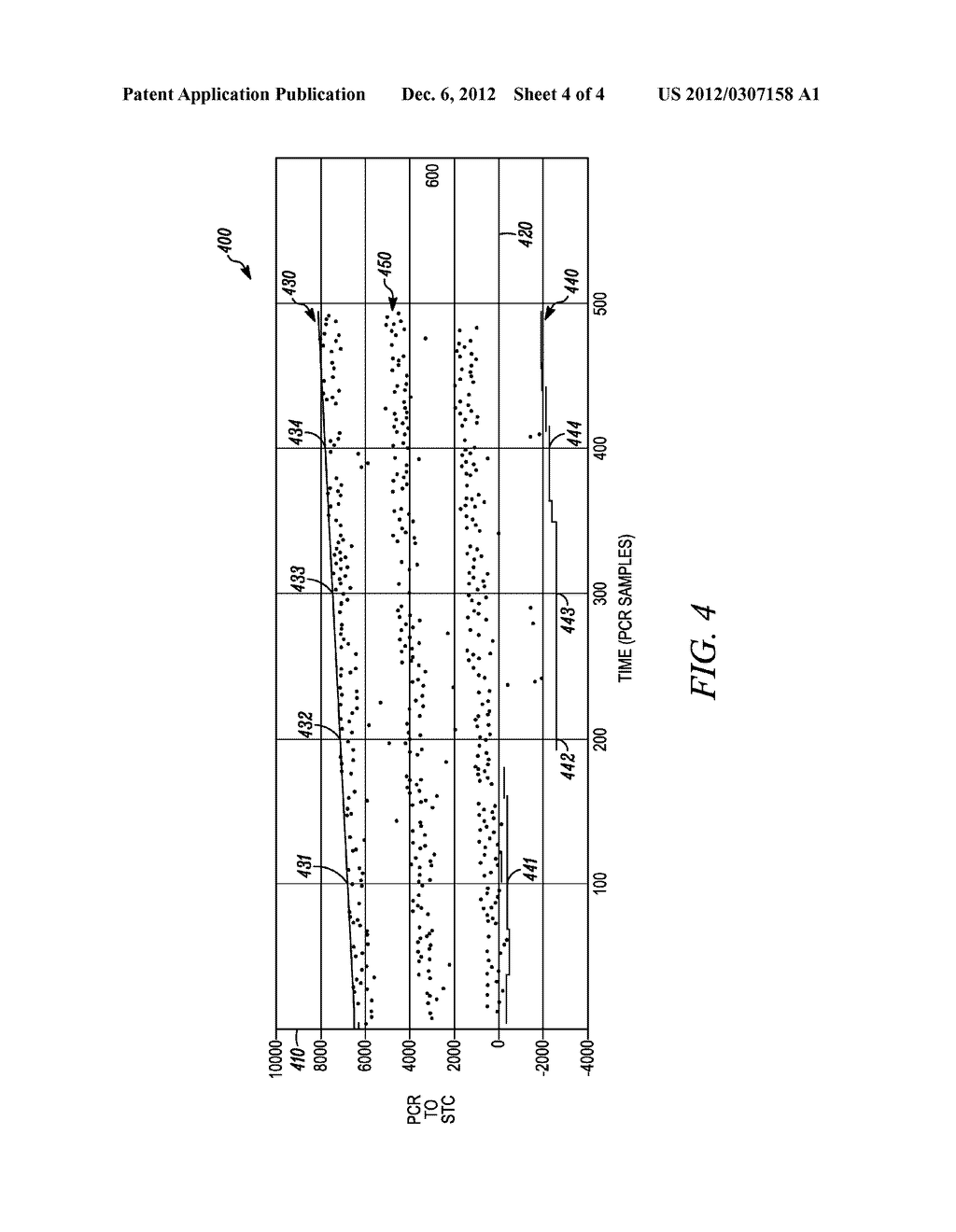 JITTER ESTIMATION FOR MPEG RECEIVERS - diagram, schematic, and image 05